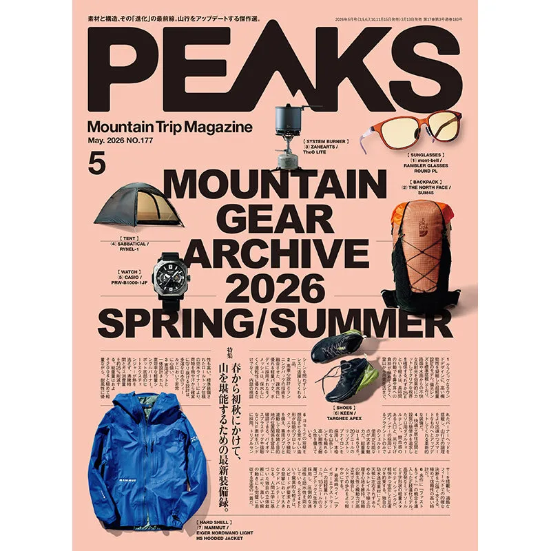 PEAKS